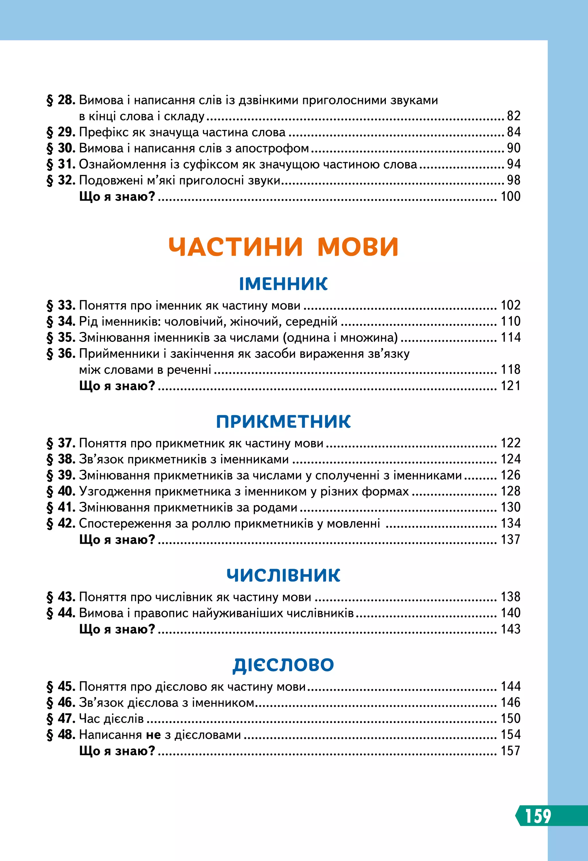 § 28.	Вимова і написання слів із дзвінкими приголосними звуками
в кінці слова і складу.................................................................................82
§ 29.	Префікс як значуща частина слова...........................................................84
§ 30.	Вимова і написання слів з апострофом.....................................................90
§ 31.	Ознайомлення із суфіксом як значущою частиною слова........................94
§ 32.	Подовжені м’які приголосні звуки.............................................................98
	
Що я знаю?............................................................................................ 100
ЧАСТИНИ
МОВИ
ІМЕННИК
§ 33.	Поняття про іменник як частину мови..................................................... 102
§ 34.	Рід іменників: чоловічий, жіночий, середній........................................... 110
§ 35.	Змінювання іменників за числами (однина і множина)........................... 114
§ 36.	Прийменники і закінчення як засоби вираження зв’язку
між словами в реченні............................................................................. 118
	
Що я знаю?............................................................................................ 121
П
РИКМЕТНИК
§ 37.	Поняття про прикметник як частину мови............................................... 122
§ 38.	Зв’язок прикметників з іменниками........................................................ 124
§ 39.	Змінювання прикметників за числами у сполученні з іменниками.......... 126
§ 40.	Узгодження прикметника з іменником у різних формах........................ 128
§ 41.	Змінювання прикметників за родами...................................................... 130
§ 42.	Спостереження за роллю прикметників у мовленні
.
.............................. 134
	
Що я знаю?............................................................................................ 137
ЧИСЛІВНИК
§ 43.	Поняття про числівник як частину мови.................................................. 138
§ 44.	Вимова і правопис найуживаніших числівників....................................... 140
	
Що я знаю?............................................................................................ 143
ДІЄСЛОВО
§ 45.	Поняття про дієслово як частину мови.................................................... 144
§ 46.	Зв’язок дієслова з іменником.................................................................. 146
§ 47.	Час дієслів............................................................................................... 150
§ 48.	Написання не з дієсловами..................................................................... 154
	
Що я знаю?............................................................................................ 157
159
 