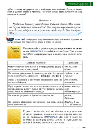 101
Фонетика. Орфоепiя
трібно спочатку надрукувати текст, який приніс ваш знайомий. Проте, як вияви­
лося, в деяких словах є пропуски. Які букви (знаки) треба вставити на місці
пропусків у словах?
Оголошен..я
Продаєт..ся будинок у місті Яготині Київс..кої області. Три к..мна-
ти і кухня загал..ною площ..ю 85 м2. Дах покрито керамічною черепи-
ц..ю. В..лике подвір..я, є сад з кр..ниц..ю, сарай, погр..б. Ціна договірна.
Тел. ...
ЧОМУ ТАК? Поміркуйте, чому невеличке слово олія можна поділити аж
на три склади, але перенести з рядка в рядок не можна.
Перенос
слова
Частини слів з рядка в рядок переносимо за скла-
дами. НАПРИКЛАД: ком­байн, ко­ло­дязь. При цьому
потрібно дотримуватися викладених нижче пра-
вил.
Правила переносу Приклади
Одну букву не залишаємо в попередньому рядку і
не переносимо в наступний
оло­во, а не
о­лово
Не можна розривати буквосполуки дж, дз, якщо
вони позначають один звук – [дж], [дз] або [дз΄]
ґу­дзик, а не
ґуд­зик
Знак м’якшення і апостроф залишаємо біля по-
передньої букви
роз’­яснити,
шість­ма
При переносі складних слів не можна залишати в
попередньому рядку букви другої частини слова,
якщо вони не становлять складу
овоче­сховище,
а не
овочес­ховище
Не можна розривати буквосполуки йо, ьо ра­йон,
давньо­го
Не можна відривати скорочення від слів, яких
вони стосуються
2012 р., 5 кг,
Т. Г. Шевченко
У решті випадків, які не підходять під викладе-
ні вище правила, можна довільно переносити сло-
ва за складами. НАПРИКЛАД: Дні­про й Дніп­ро;
се­стра й сест­ра; суспіль­ство й суспільст­во;
зем­ля і зе­мля; жит­тя і жи­ття.
214
Перенос
слова
 