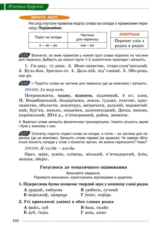 102
Фонетика. Орфоепiя
Не слід плутати правила поділу слова на склади з правилами пере­
носу. Порівняймо:
Поділ на склади
Частини
для переносу
о – зе – ро озе – ро
215 Визначте, за яким правилом у кожній групі слова поділено на частини
для переносу. Доберіть до кожної групи 1–2 аналогічних приклади і запишіть.
1. Си-джу, ґу-дзик. 2. Мово-знавство, старо-слов’янський.
3. Буль-йон, братньо-го. 4. Даль-ній, від’-ємний. 5. Обо-рона,
озе-ро.
216 І. Поділіть слова на частини для переносу (де це можливо) і запишіть.
ЗРАЗОК. Ін­тер­нет.
Потривожити, ходжу, віджити, підземний, 4 кг, алея,
М. Коцюбинський, бездоріжжя, земля, ґудзик, птаство, крає-
знавство, обкласти, землетрус, витрачати, дальній, надзвичай-
ний, бур’ян, низько, академія, далекосхідний, Десна, вишня,
український, 2014 р., п’ятигранний, район, визнати.
ІІ. Виділені слова запишіть фонетичною транскрипцією. Укажіть кількість звуків
і букв у кожному з них.
217 Спочатку поділіть подані слова на склади, а потім – на частини для пе­
реносу (де це можливо). Запишіть слова парами (за зразком). Чи завжди збіга­
ється кількість складів у слові з кількістю частин, які можна переносити? Чому?
ЗРАЗОК. Я/го/да – яго­да.
Орач, мрія, зумію, олівець, міський, п’ятнадцятий, Азія,
вишня, оберіг.
Готуємося до тематичного оцінювання
Виконайте завдання.
Перевірте виконання, користуючись відповідями в додатках.
1. Підкреслена буква позначає твердий звук у кожному слові рядка
А щирий, емблема В любити, гучний
Б морський, природа Г теніс, корінь
2. Усі приголосні дзвінкі в обох словах рядка
А файл, зуб В база, скайп
Б дуб, ґедзь Г дощ, джаз
ОРФОГРАМА
Перенос слів з
рядка в рядок
215
216
217
 