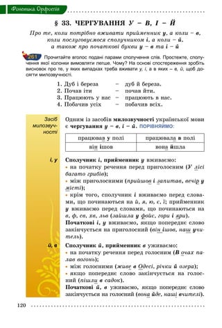 120
Фонетика. Орфоепiя
§ 33. ЧЕРГУВАННЯ Ó	 –	 В,	 І	 –	 É
Про те, коли потрібно вживати прийменник ó, а коли – â,
коли послуговуємося сполучником і, а коли – й,
а також про початкові букви ó – â та і – й
Прочитайте вголос подані парами сполучення слів. Простежте, сполу­
чення якої колонки вимовляти легше. Чому? На основі спостереження зробіть
висновок про те, у яких випадках треба вживати у, і, а в яких – в, й, щоб до­
сягти милозвучності.
1. Дуб і береза
2. Почав іти
3. Працюють у нас
4. Побачив усіх
– дуб й береза.
– почав йти.
– працюють в нас.
– побачив всіх.
Засіб
милозвуч-
ності
Одним із засобів милозвучності української мови
є чергування ó – â, і	–	й. ПОРІВНЯЙМО:
працював у полі працювала в полі
він ішов вона йшла
і, у Сполучник і, прийменник ó вживаємо:
	• на початку речення перед приголосним (Ó лісі
багато грибів);
	• між приголосними (прийшоâ і запитав, вечір ó
місті);
	• крім того, сполучник і вживаємо перед слова-
ми, що починаються на й, я, ю, є, ї; прийменник
ó вживаємо перед словами, що починаються на
в, ф, св, хв, льв (зайшла ó фойє, гори і яри).
Початкові і,	у вживаємо, якщо попереднє слово
закінчується на приголосний (він ішов, наш óчи­
тель).
й, в Сполучник	й,	прийменник â уживаємо:
	• на початку речення перед голосним (Â îчах па­
лав вогонь);
	• між голосними (живе â Одесі, річки й озера);
	• якщо попереднє слово закінчується на голос-
ний (пішли â садок).
Початкові й,	 в уживаємо, якщо попереднє слово
закінчується на голосний (âîна йде, наші âчителі).
261
й, в
 