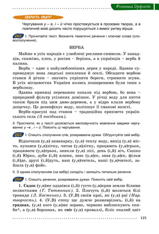 121
Фонетика. Орфоепiя
Чергування у – в, і – й чітко простежується в прозових творах, а в
поетичній мові досить часто порушується з вимог ритму вірша.
262 І. Прочитайте текст. Визначте тематичні речення і ключові слова (сло­
восполучення).
ВЕРБА
Майже в усіх народів є улюблені рослини-символи. У канад-
ців, скажімо, клен, у росіян – берізка, а в українців – верба й
калина.
Верба – одне з найулюбленіших дерев у народі. Здавна су-
проводжує вона людські поселення й оселі. Обсадити вербою
ставки й річки – значить укріпити береги, стримати зсуви.
В усіх місцевостях України колись поширеними були тини з
верболозу.
Здавна криниці переважно копали під вербою, бо вона –
природний фільтр усіляких домішок. У річці воду для пиття
також брали під цим диво-деревом, а у відро клали вербову
дощечку. Це дезинфікує воду, поліпшує її смакові якості.
Верби-красуні над ставом – традиційна прикмета україн-
ського села (З посібника).
ІІ. Простежте, як у тексті досягається милозвучність мовлення завдяки чергу­
ванню у –в , і – й. Поясніть ці чергування.
263 І. Спишіть сполучення слів, розкриваючи дужки. Обґрунтуйте свій вибір.
Відпочили (у,в) аквапарку, (у,в) теплу воду, вихід (у,в) міс-
то, купався (у,в)літку, читав (у,в)літку, працюють (у,в)трьох,
працювати (у,в)трьох, зникли (у,в) лісі, день (і,й) ніч, Сашко
(і,й) Юрко, дуби (і,й) ялини, знає (у,в)се, знав (у,в)се, фільм
(і,й)де, друзі (і,й)дуть, наш (у,в)читель, наші (у,в)чителі, за-
йшла (у,в) фойє.
ІІ. З одним сполученням (на вибір) складіть і запишіть питальне речення.
264 І. Спишіть речення, розкриваючи дужки. Поясніть свій вибір.
1. Садок (у,в)же одцвівся (і,й) густо (у,в)крив землю білими
пелюстками (Г. Тютюнник). 2. Плачуть (і,й) моляться білі
троянди (Л. Костенко). 3. (У,В) своїм краї, як (у,в) раї (Нар.
творчість). 4. (У,В) степу ще дужче розжеврілось, (і,й) на
грядках, (у,в) кого (у,в)же зорано, червоно виблискують ски-
би*, а (у,в) борознах, як сніг (у,в) проваллі, біліє опалий цвіт
262
263
264
 
