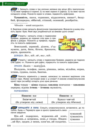 134
Фонетика. Орфоепiя
296 І. Запишіть слова в три колонки залежно від місця збігу приголосних:
1) на межі префікса й кореня; 2) на межі кореня й суфікса; 3) на межі частин
складного слова. Позначте корені в словах, підкресліть орфограми.
Туманність, пасся, годинник, віддалятися, юннат*, беззу-
бий, фіззарядка, оббитий, стінний, сезонний, роззброїти.
*Þннат – юний натураліст.
ІІ. Виділене слово запишіть фонетичною транскрипцією. Визначте в ньому кіль­
кість звуків і букв. Який звук уподібнюється за вимови цього слова?
297 Утворіть і запишіть слова з подвоєними
буквами, додаючи до поданих слів один із пре­
фіксів з довідки. Позначте ці префікси, підкрес­
літь та поясніть орфограми.
Земельний, зоряний, ділити, з’єд-
нувати, дати, бити, бігати, бризкати,
дерти, дражнити.
ДОВІДКА. Без­, від­, об­, воз­, під­.
298 Утворіть і запишіть слова з подвоєними буквами, додаючи до поданих
слів суфікс ­н­. Позначте цей суфікс, підкресліть та поясніть орфограми.
ЗРАЗОК. Камін – камінний.
Полудень, телефон, закон, рівнина, зміна, мільйон, екран,
істина, судина, салон, баштан.
299 Поясніть відмінність у вимові, написанні та значенні виділених слів
кожної пари. Якими частинами мови є ці слова? З кожним словосполученням
однієї пари (на вибір) складіть усно одне речення.
Ціна товару – цінна порада; хвилина мовчання – хвилинна
перерва; відома істина – істинна мужність.
ПОРІВНЯЙМО:
Пишемо -нн- Пишемо -н­
Змін+н+ий
(бо утворено від зміна)
Бджол+ин+ий
(бо утворено від бджола)
300 ПОПРАЦЮЙТЕ В ПАРАХ. Спишіть словосполучення, вставляючи, де по­
трібно, букву н. Перевірте один в одного правильність вико­
нання завдання.
Цін..ий подарунок, журавлин..ий клич,
двохвилин..а затримка, осин..е гніздо, Півден-
..ий Буг, щоден..е меню, олов’ян..ий солдатик.
296
297
298
299
300
туманний
туманність
туманно
 