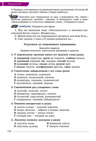 172
Лексикологiя
ІІ. Проведіть спостереження за мовленням ваших однокласників. На основі зіб­
раного матеріалу підготуйте таблицю «Говори правильно».
Підготуйте усне повідомлення на одну з мовознавчих тем: «Краса і
багатство української синонімії», «Омоніми та багатозначні слова в мові»,
«Загальновживані та стилістично забарвлені слова», «Походження слова».
393 САМООЦІНКА. Продовжте усно фрази.
1. Під час вивчення теми «Лексикологія» я навчився (на-
вчилася) багато нового. Наприклад…
2. Найлегшим під час опрацювання матеріалу для мене було…
3. Свої знання з теми я б оцінив (оцінила) на…
Готуємося до тематичного оцінювання
Виконайте завдання.
Перевірте виконання, користуючись відповідями в додатках.
1. У переносному значенні вжито всі виділені слова рядка
А відкритий характер, грати на скрипці, глибока печаль
Б запашний коровай, ніс людини, теплий погляд
В холодний погляд, спадає вечір, рожеві мрії
Г висока тополя, телефонувати другові, гірка правда
2. Стилістично забарвленими є всі слова рядка
А телик, периметр, кумекати
Б планшет, епохальний, квітень
В псевдоідея, кохання, куцохвостий
Г відгомоніти, цікавий, відозва
3. Синонімічний ряд утворюють слова
А золотий, золотим, золоті
Б заморозки, приморозки, сніжки
В гіллястий, крислатий, розкидистий
Г ледарювати, лінивий, байдикувати
4. Омоніми використано в рядку
А золота голова – золотий перстень
Б хитра лисичка – зібрати в кошик лисички
В людина стогне – земля стогне
Г гострий ніж – гострий на язик
5. Лексичну помилку допущено в рядку
А плутати слова В вимикати світло
Б освітлена вулиця Г мішати вчитися
392
393
 