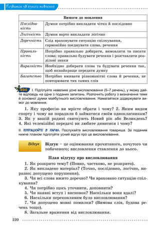 220
Розвиток зв’язного мовлення
Вимоги до мовлення
Послідов­
ність
Думки потрібно викладати чітко й послідовно
Логічність Думки варто викладати логічно
Доречність Слід враховувати ситуацію спілкування,
гармонійно поєднувати слова, речення
Правиль­
ність
Потрібно правильно добирати, вимовляти та писати
слова; правильно будувати речення і розставляти роз-
ділові знаки
Виразність Необхідно добирати слова та будувати речення так,
щоб якнайкраще передати думку
Багатство Потрібно вживати різноманітні слова й речення, не
повторювати тих самих слів
		І. Підготуйте невелике усне висловлювання (5–7 речень), у якому дай­
те відповідь на одне з поданих запитань. Розпочніть роботу з визначення теми
й основної думки майбутнього висловлювання. Намагайтеся додержувати ви­
мог до мовлення.
1. Яку професію ви мрієте обрати і чому? 2. Яким видом
спорту і чому ви порадили б займатися своїм однокласникам?
3. Як у вашій родині святкують Новий рік або Великдень?
4. Які телевізійні передачі ви любите дивитися і чому?
ІІ. ПОПРАЦЮЙТЕ В ПАРАХ. Послухайте висловлювання товариша. За поданим
нижче планом підготуйте усний відгук про це висловлювання.
Відгук Відгук – це оцінювання прочитаного, почутого чи
побаченого; висловлення ставлення до нього.
План відгуку про висловлювання
1. Як розкрито тему? (Повно, частково, не розкрито).
2. Як викладено матеріал? (Точно, послідовно, логічно, ви-
разно; допущено порушення).
3. Чи всі слова вжито доречно? Чи враховано ситуацію спіл-
кування?
4. Чи потрібно щось уточнити, доповнити?
5. Чи наявні вступ і висновок? Наскільки вони вдалі?
6. Наскільки переконливим було висловлювання?
7. Чи допущено мовні помилки? (Вимова слів, будова ре-
чень тощо).
8. Загальне враження від висловлювання.
494
 