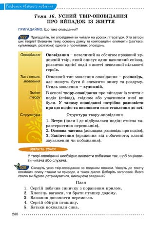 238
Розвиток зв’язного мовлення
Òема 16. УСНИЙ ТВІР-ОПОВІДАННЯ
ПРО ВÈПАДОК ІЗ ЖИТТЯ
ПРИГАДАЙМО. Що таке оповідання?
527 Пригадайте, які оповідання ви читали на уроках літератури. Хто автори
цих творів? Визначте тему, основну думку та композиційні елементи (зав’язка,
кульмінація, розв’язка) одного з прочитаних оповідань.
Оповідання Оповідання – невеликий за обсягом прозовий ху-
дожній твір, який описує один важливий епізод,
розвиток однієї події в житті невеликої кількості
героїв.
Тип і стиль
мовлення
Основний тип мовлення оповідання – розповідь,
але можуть бути й елементи опису та роздуму.
Стиль мовлення – художній.
Зміст
твору
В основі твору-оповідання про випадок із життя є
подія (епізод), свідком або учасником якої ви
були. У такому оповіданні потрібно розповісти
про цю подію та висловити своє ставлення до неї.
Структура Структура твору-оповідання
1. Вступ (коли і де відбувалася подія; стисла ха-
рактеристика персонажів).
2. Основна частина (докладна розповідь про подію).
3. Закінчення (враження від побаченого; власні
зауваження чи побажання).
У творі­оповіданні необхідно викласти побачене так, щоб зацікави­
ти читача або слухача.
Складіть усно твір­оповідання за поданим планом. Уведіть до тексту
елементи опису пташки чи природи, а також діалог. Доберіть заголовок. Якого
стилю ви будете дотримуватися, виконуючи завдання?
План
1. Сергій побачив синичку з пораненим крилом.
2. Хлопець вагався, чи брати пташку додому.
3. Бажання допомогти перемогло.
4. Сергій обігрів пташину.
5. Батьки похвалили сина.
527
Тип і стиль
мовлення
Зміст
твору
Структура
528
 