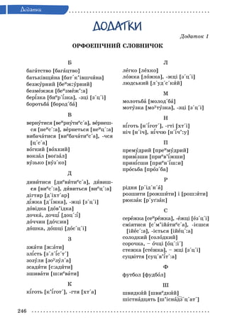 246
Додатки
Б
багатство [багацтво]
батьківщина [бат΄к’івшчина]
безжурний [беиж:урний]
безмежжя [беизмеж’:а]
бер зка [биер΄ зка], -зці [з΄ц΄і]
боротьба [бород΄ба]
В
вернутися [веирнутиес΄а], вернеш­
ся [неис΄:а], вернеться [неиц΄:а]
вибачатися [виебачатиес΄а], -чся
[ц΄с΄а]
вогкий [вохкий]
вокзал [воґзал]
вузько [вуз΄ко]
Д
дивитися [диевитиес΄а], дивиш-
ся [виес΄:а], дивиться [виец΄:а]
дігтяр [д΄іхт΄ар]
д жка [д΄ жка], -жці [з΄ц΄і]
довідка [дов’ідка]
дочка, дочц [доц΄: ]
доччин [доч:ин]
дошка, дошці [дос΄ц΄і]
З
зжати [ж:ати]
зл сть [з΄л΄ с΄т΄]
зозуля [зоузул΄а]
зсадити [с:адити]
зшивати [ш:иевати]
К
к готь [к’ гот΄], -гтя [хт΄а]
Л
легко [лехко]
ложка [ложка], -жці [з΄ц΄і]
людський [л΄уд΄с΄кий]
М
молотьба [молод΄ба]
мотузка [моутузка], -зці [з΄ц΄і]
Н
н готь [н΄ гот΄], -гті [хт΄і]
ніч [н΄іч], н ччю [н΄ ч’:у]
П
премудрий [преимудрий]
прив зши [приев’ жши]
прин сши [приен΄ ш:и]
просьба [проз΄ба]
Р
рідня [р΄ід΄н΄а]
розшити [рожшити] і [рош:ити]
рюкзак [р΄уґзак]
С
сережка [сеирежка], -ежці [ез΄ц΄і]
сміятися [с΄м’ійатиес΄а], -ієшся
[ійес΄:а], -іється [ійец΄:а]
солодкий [солодкий]
сорочка, – очці [оц΄:і΄]
стежка [стежка], – жці [з΄ц΄і]
суцвіття [суц΄в’ т΄:а]
Ф
футбол [фудбол]
Ш
швидкий [швиедкий]
шістнадцять [ш’існадз΄ц΄ат΄]
ДОДАТКИ
Додаток 1
ОРФОЕПІЧНИЙ СЛОВНИЧОК
 