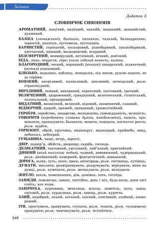 248
Додатки
Додаток 3
СЛОВНИЧОК СИНОНІМІВ
АРОМАТНИЙ, пахучий, пахущий, пахкий, запашний, запашистий,
духмяний.
БАЗIКА (зневажливе), базiкало, патякало, талалай, баляндрасник,
торохтiй, цокотун, пустомеля, пустодзвiн.
БАРВИСТИЙ, строкатий, кольоровий, рiзнобарвний, пишнобарвний,
квiтчастий, пишний, мальовничий, яскравий.
БЕЗСМЕРТНИЙ, невмирущий, нетлiнний, вiчний, довiчний.
БIДА, лихо, нещастя, горе; (лиха година) напасть, халепа.
БЛАГОРОДНИЙ, чесний, порядний; (вчинок) лицарський, шляхетний;
(метал) коштовний.
БЛИЗЬКО, недалеко, поблизу, неподалiк, пiд носом, рукою подати, не
за горами.
БОЯЗКИЙ, несмiливий, полохливий, лякливий, легкодухий, розм.
страхопудний.
ВВIЧЛИВИЙ, чемний, вихований, коректний, тактовний, ґpечний.
ВЕЛИЧЕЗНИЙ, здоровенний, грандiозний, велетенський, гiгантський,
колосальний, прездоровий.
ВИДАТНИЙ, визначний, великий, відомий, знаменитий, славний.
ВIДВЕРТИЙ, щирий, прямий, правдивий, прямолiнiйний.
ГЕРОЇЗМ, геройство, лицарство, молодецтво, самовiдданiсть, мужнicть.
ГОВОРИТИ (передавати словами думки, повідомляти), казати, про-
мовляти, проказувати, балакати, мовити, повідати, поетичне ректи,
розм. цідити.
ГОРИЗОНТ, обрій, круговид, виднокруг, виднокрай, крайнебо, овид,
небосхил, небокрай.
ГУЩАВИНА, хащі, нетрі, зарості.
ДВIР, подвiр’я, обiйстя, дворище, садиба, господа.
ДЕЛIКАТНИЙ, тактовний, увiчливий, люб’язний, пристойний.
ДИВНИЙ (який викликає подив), чудний, дивовижний, чудернацький,
розм. диковинний; химерний, фантастичний; дивацький.
ДОРОГА, шлях, путь, шосе, траса, автострада, розм. гостинець, путівець.
ДУМАТИ, мислити, розмiрковувати, роздумувати, мiркувати, мати на
думці, розм. кумекати, розм. метикувати, розм. мiзкувати.
ЖИТЛО, оселя, помешкання, дім, домівка, хата, господа.
ЗАВЖДИ, повсякчас, завше, постiйно, день i нiч, будь-коли, доки cвіт
стоїть, хоч коли.
ЗAВІРЮХА, хуртовина, метелиця, вiхола, заметiль, хуга, завiя,
снiговій, розм. хурделиця, розм. хвища, розм. хуртеча.
ЗЛИЙ, недобрий, лихий, поганий, злiсний, злостивий, злобний, злово-
рожий.
IТИ, простувати, прямувати, ступати, розм. топати, розм. тупцювати;
крокувати; розм. чимчикувати, розм. теліпатися.
 