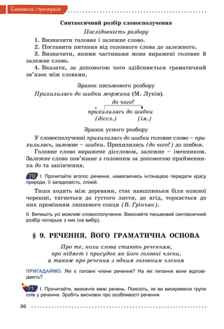 36
Синтаксис i пунктуацiя
Синтаксичний розбір словосполучення
Послідовність розбору
1. Визначити головне і залежне слово.
2. Поставити питання від головного слова до залежного.
3. Визначити, якими частинами мови виражені головне й
залежне слово.
4. Вказати, за допомогою чого здійснюється граматичний
зв’язок між словами.
Зразок письмового розбору
Прихилилась до шибки жоржина (М. Луків).
до чого?
прихилилась до шибки
(дієсл.) (ім.)
Зразок усного розбору
У словосполученні прихилилась до шибки головне слово – при­
хилилась, залежне – шибки. Прихилилась (до чого?) до шибки.
Головне слово виражене дієсловом, залежне – іменником.
Залежне слово пов’язане з головним за допомогою прийменни-
ка äî та закінчення.
70 І. Прочитайте вголос речення, намагаючись інтонацією передати красу
природи, її загадковість, спокій.
Тиша ходить між деревами, стає навшпиньки біля кожної
черешні, тягнеться до густого листя, до ягід, торкається до
них промінням липневого сонця (В. Грінчак).
ІІ. Випишіть усі можливі словосполучення. Виконайте письмовий синтаксичний
розбір чотирьох з них (на вибір).
§ 9. РЕЧЕННЯ, ЙОГО ГРАМАТИЧНА ОСНОВА
Про те, коли слова стають реченням,
про підмет і присудок як його головні члени,
а також про речення з одним головним членом
ПРИГАДАЙМО. Які є головні члени речення? На які питання вони відпові­
дають?
І. Прочитайте, визначте межі речень. Поясніть, як ви виокремили групи
слів у речення. Зробіть висновок про особливості речення.
70
71
 