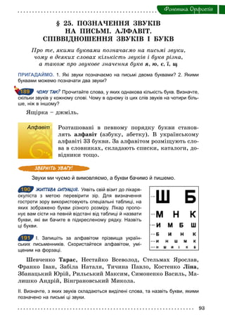 93
Фонетика. Орфоепiя
§ 25. ПОЗНАЧЕННЯ ЗВУКІВ
НА ПИСЬМІ. АЛФАВІТ.
СПІВВІДНОШЕННЯ ЗВУКІВ І БУКВ
Про те, якими буквами позначаємо на письмі звуки,
чому в деяких словах кількість звуків і букв різна,
а також про звукове значення букв ÿ, þ, є, ї, щ
ПРИГАДАЙМО. 1. Які звуки позначаємо на письмі двома буквами? 2. Якими
буквами можемо позначати два звуки?
ЧОМУ ТАК? Прочитайте слова, у яких однакова кількість букв. Визначте,
скільки звуків у кожному слові. Чому в одному із цих слів звуків на чотири біль­
ше, ніж в іншому?
Ящірка – джміль.
Алфавіт Розташовані в певному порядку букви станов-
лять алфавіт (азбуку, абетку). В українському
алфавіті 33 букви. За алфавітом розміщують сло-
ва в словниках, складають списки, каталоги, до-
відники тощо.
Звуки ми чуємо й вимовляємо, а букви бачимо й пишемо.
190 ЖИТТЄВА СИТУАЦІЯ. Уявіть свій візит до лікаря­
окуліста з метою перевірити зір. Для визначення
гостроти зору використовують спеціальні таблиці, на
яких зображено букви різного розміру. Лікар пропо­
нує вам сісти на певній відстані від таблиці й назвати
букви, які ви бачите в підкресленому рядку. Назвіть
ці букви.
191 І. Запишіть за алфавітом прізвища україн­
ських письменників. Скористайтеся алфавітом, умі­
щеним на форзаці.
Шевченко Тарас, Нестайко Всеволод, Стельмах Ярослав,
Франко Іван, Забіла Наталя, Тичина Павло, Костенко Ліна,
Збанацький Юрій, Рильський Максим, Симоненко Василь, Ма-
лишко Андрій, Вінграновський Микола.
ІІ. Визначте, з яких звуків складаються виділені слова, та назвіть букви, якими
позначено на письмі ці звуки.
189
Алфавіт
190
191
 