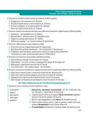129
ПРОСТЕ ДВОСКЛАДНЕ РЕЧЕННЯ
ГОЛОВНІ І ДРУГОРЯДНІ ЧЛЕНИ РЕЧЕННЯ
2. Речення зі складеним дієслівним присудком подано у рядку
А Я буду жити, бо жива мета (Є. Летюк).
Б По двісті років можуть жити ворони (Є. Летюк).
В Більше не будеш ти готувати уроки (Є. Летюк).
Г Були тут люди вищої краси (Є. Божик).
3.Речення,підметтаіменначастинаприсудкаякоговираженіінфінітивом,подано урядку
А Керувати – це передбачати (Н. Чабан).
Б Великій меті – велике життя (П. Загребельний).
В Людині є про що розповісти (Н. Чабан).
Г Любов до народу – це служіння йому (О. Довженко).
4. Речення з обставиною часу подано у рядку
А З літечка в осінь пором відпливає (Є. Сверстюк).
Б Від Троянівки до Вовчої долини – сім кілометрів (Г. Тютюнник).
В Утомивсь поет від праці, третій день лежить в недузі (Леся Українка).
Г Чи бачив хто з вас грози приливи ранні? (Р. Братунь).
5. Речення, що містить прикладку, наведено у рядку
А Хочу в батька-матері погостювати (Н. Кащук).
Б Рідна мова – не степ, не хата, а народу мого душа (В. Гончаренко).
В Мов душа і сама болю-лиха хотіла (П. Палій).
Г А на небосхилі – білі хмари-хвилі... (М. Подолян).
6.Речення,щоміститьдодаток,вираженийіменникомворудномувідмінку,поданоурядку
А Щось воно ожило в мені, сповнило енергією (Ю. Збанацький).
Б Хай стане святом кожен будень для ратая й співця (В. Колодій).
В Народна пісня була матір’ю Шевченкової поезії (О. Гончар).
Г Поет всюди залишається господарем свого настрою (О. Гончар).
ТЕСТОВІ ЗАВДАННЯ НА ВСТАНОВЛЕННЯ ВІДПОВІДНОСТІ
7. З’ясуйте, яким членом речення є виділені слова.
А означення
Б підмет
В обставина
Г присудок
Д додаток
1 Більшість музейних експонатів, які ми побачили під
час екскурсії, – оригінали (З часопису).
2 З давніх-давен квіти для людини були символом відобра-
ження її почуттів і думок (О. Когут).
3 Далекі гори відкривали свої верхи (М. Коцюбинський).
4 Синім змієм плазує шлях з гори в долину поміж зеленою
травою безкрайого степу (Панас Мирний).
5 З-понад дерев насувалася грозова хмара (В. Думанський).
 