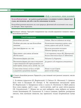 §15 Безособові речення
146
«Буду я навчатись мови золотої»
Безособові речення – це односкладні речення з головним членом у формі при-
судка, що позначає дію або стан без виконавця чи носія.
Безособові речення вказують на стан природи, фізичний або психічний стан люди-
ни: Вечоріє. Мене морозить.
182Розгляньте таблицю. Підготуйте повідомлення про способи вираження головного члена в
безособових реченнях.
Спосіб вираження Приклад
Безособове дієслово Світає. Мені не сидиться на місці.
Особове дієслово, що має безособове
значення
Пелюстками вишневого цвіту, наче
снігом, укрило мій чуб (В. Лісняк).
Дієслівні форми на -но, -то На полях розсипано волошки.
Піднято прапор на щоглі.
Прислівник з дієсловом-зв’язкою
або без нього
У лісі порожньо, тихо (Ю. Збанацький).
Колись там весело було (Т. Шевченко).
Неозначена форма дієслова Поїхати б у Карпати.
Неозначена форма дієслова в поєднанні
з прислівниками або присудковими сло-
вами треба, можна, жаль, шкода, час, слід
До уроків слід старанно готуватися.
Слова немає (нема), не було, не буде
з додатком у родовому відмінку
Немає в класі Сергія.
Довго не було дощу.
183І. Спишіть безособові речення. Підкресліть у них головний член речення і визначте, чим він
виражений.
1. За вікном хурделило (В. Яворівський). 2. Світало (А. Малишко). 3. Довкола
було тихо й безлюдно (О.  Гончар). 4. На пасовиськах витлумлено траву
(В. Яворівський). 5. Заморосило осінь у сльозу (Л. Костенко). 6. Щоб довкола
було ясно-зоряно, щоб у саду – чисто-метено, щоб на душі світло-радісно
(М.  Сингаївський). 7. Можна все на світі вибирати, сину, вибрати не можна
тільки Батьківщину (В.  Симоненко). 8. І пахло суницею, грибами, розіпрілим
хмелем, тією житньою свіжістю, яку приносять тільки петрівчанські пучки
 