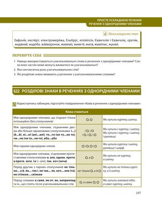 197
ПРОСТЕ УСКЛАДНЕНЕ РЕЧЕННЯ
  РЕЧЕННЯ З ОДНОРІДНИМИ ЧЛЕНАМИ
Наголошуємо так
Евфоні´я, експе´рт, електромере´жа, Ельбру´с, епіле´псія, Єва´нгелія і Єва´нгеліє, єрети´к,
жада´ний, жадо´ба, жа´йворонок, живемо´, живете´, жила´, живо´пис, жуємо´.
ПЕРЕВІРТЕ СЕБЕ
1. Навіщо використовуються узагальнювальні слова в реченнях з однорідними членами? Сло-
ва яких частин мови можуть вживатися як узагальнювальні?
2. Яка синтаксична роль узагальнювальних слів?
3. Які розділові знаки вживають у реченнях з узагальнювальними словами?
§22 РОЗДІЛОВІ ЗНАКИ В РЕЧЕННЯХ З ОДНОРІДНИМИ ЧЛЕНАМИ
262Користуючись таблицею, підготуйте повідомлення «Кома в реченнях з однорідними членами».
Кома ставиться
Між однорідними членами, що з’єднані тільки
інтонаційно (без сполучників)
, Ми купили куртку, шапку.
Між однорідними членами, з’єднаними дво-
ма або більше однаковими сполучниками: і...і
(й...й), ні...ні (ані...ані), то...то (не то...не то),
чи...чи (чи то...чи то), або...або
і , і
і , і , і
Ми купили і куртку, і шапку.
Ми купили і куртку, і шапку,
і рукавиці.
Між парами однорідних членів і , і
Ми купили куртку і шапку,
рукавиці і шарф.
Між однорідними членами, з’єднаними проти-
ставними сполучниками а, але, однак, проте,
а проте, зате, та (= але), так, хоч (хоча)
, а
Ми купили не куртку,
а шапку.
Перед другим з парних сполучників не тіль-
ки... а й, як... так і, не так... як, хоч... але (та),
не стільки... скільки
не тільки , а й
Ми купили не тільки курт-
ку, а й шапку.
Перед словами а саме, як-от, як, наприклад
та ін., що стоять після узагальнювальних слів
, а саме: ,
Ми купили зимовий одяг,
а саме: куртку, шапку.
 