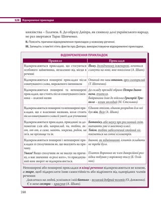 §28 Відокремлені прикладки
248
князівства – Галичем. 8. До образу Дніпра, як символу долі українського народу,
не раз звертався Тарас Шевченко.
ІІ. Поясніть причини відокремлення прикладок у кожному реченні.
ІІІ. Запишіть з пам’яті п’ять фактів про Дніпро, використовуючи відокремлені прикладки.
ВІДОКРЕМЛЕННЯ ПРИКЛАДОК
Правило Приклади
Відокремлюються прикладки, що стосуються
особового займенника, незалежно від місця в
реченні
Йому, досвідченому інженерові, хочеться
глянути на нове, юне покоління (А. Шиян).
Відокремлюються поширені прикладки після
означуваного слова, вираженого іменником
Отакий-то наш отаман, орел сизокрилий
(Т. Шевченко).
Відокремлюються поширені та непоширені
прикладки, що стоять після означуваного імен-
ника – власної назви
До складу президії обрано Петра Івано-
вича, вчителя.
Байраками їхав до війська Григорій Три-
воля – козак молодий (М. Стельмах).
Відокремлюються поширені та непоширені при-
кладки, що є власними назвами, коли стоять
після означуваного слова й ужиті для уточнення
Єдиною втіхою, єдиною розрадою для неї
був він, Яків (А. Шиян).
Відокремлюються прикладки, приєднані за до-
помогою слів або, наприклад, чи, тобто, як-
от, от-от, а саме, навіть, зокрема, родом, на
ім’я, на прізвище та ін.
Ботаніку, або науку про рослинний світ,
вивчають уже в шостому класі.
Тайга, тобто заболочений хвойний ліс,
тягнеться на сотні кілометрів.
Відокремлюються поширені і непоширені при-
кладки зі сполучником як, що вказують на при-
чину.
Увага! Якщо сполучник як не вказує на причи-
ну, а має значення «в ролі кого», то приєднува-
ний ним зворот не відокремлюється.
Іванові, як відмінникові, іспитів складати
не треба було.
Платон Воронько як член диверсійної роз-
відки побував у ворожому тилу (Б. Олій-
ник).
Непоширені або поширені прикладки в кінці речення відокремлюються не комою,
а тире, щоб підкреслити їхню самостійність або відрізнити від однорідних членів
речення:
Дивлячисьналюдей,усміхавсяімійбатько–великийдобрийчоловік(О.Довженко).
Є в мене сестра – красуня (А. Шиян).
 