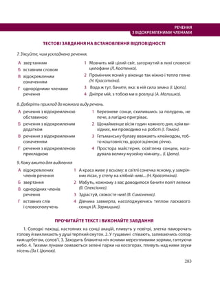 283
РЕЧЕННЯ
З ВІДОКРЕМЛЕНИМИ ЧЛЕНАМИ
ТЕСТОВІ ЗАВДАННЯ НА ВСТАНОВЛЕННЯ ВІДПОВІДНОСТІ
7. З’ясуйте, чим ускладнено речення.
А звертанням
Б вставним словом
В відокремленим
означенням
Г однорідними членами
речення
1 Мовчить мій цілий світ, загорнутий в лихі словесні
целофани (Л. Костенко).
2 Промінчик ясний у віконце так ніжно і тепло гляне
(Н. Красоткіна).
3 Вода ж тут, бачите, яка: в ній сила земна (І. Цюпа).
4 Дніпре мій, з тобою ми в розлуці (А. Малишко).
8. Доберіть приклад до кожного виду речень.
А речення з відокремленою
обставиною
Б речення з відокремленим
додатком
В речення з відокремленим
означенням
Г речення з відокремленою
прикладкою
1 Березневе сонце, схилившись за полудень, не
пече, а лагідно пригріває.
2 Щонайменше вісім годин кожного дня, крім ви-
хідних, ми проводимо на роботі (І. Томан).
3 Гетьманську булаву вважають клейнодом, тоб-
то коштовністю, дорогоцінною річчю.
4 Простора майстерня, освітлена сонцем, нага-
дувала велику музейну кімнату... (І. Цюпа).
9. Кому вжито для виділення
А відокремлених
членів речення
Б звертання
В однорідних членів
речення
Г вставних слів
і словосполучень
1 А краса живе у всьому: в світлі сонечка ясному, у замрія-
них лісах, у степу на хлібній ниві... (Н. Красоткіна).
2 Мабуть, кожному з вас доводилося бачити політ лелеки
(В. Олексієнко).
3 Здрастуй, свіжосте нив! (В. Симоненко).
4 Дівчина завмерла, насолоджуючись теплом ласкавого
сонця (А. Заржицька).
ПРОЧИТАЙТЕ ТЕКСТ І ВИКОНАЙТЕ ЗАВДАННЯ
1. Солодкі пахощі, настояних на сонці акацій, пливуть у повітрі, злегка паморочать
голову й викликають у душі терпкий смуток. 2. У гущавині співають, заливаючись солод-
ким щебетом, солов’ї. 3. Заходить блакитна ніч ясними мерехтливими зорями, гаптуючи
небо. 4. Тихими лунами озиваються зелені парки на косогорах, пливуть над ними звуки
пісень (За І. Цюпою).
 