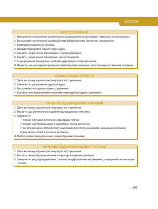 295
ДОДАТКИ
ПРОСТЕ РЕЧЕННЯ
1. Визначити тип речення за метою висловлювання (розповiдне, питальне, спонукальне).
2. Визначити тип речення за емоцiйним забарвленням (окличне, неокличне).
3. Виділити граматичну основу.
4. Охарактеризувати підмет і присудок.
5. Вказати, чи речення двоскладне, чи односкладне.
6. Вказати, чи речення поширене, чи непоширене.
7. Якщо речення поширене, назвати другорядні члени речення.
8. Вказати, чи ускладнене речення однорідними членами, звертанням, вставними словами.
ОДНОСКЛАДНЕ РЕЧЕННЯ
1. Дати загальну характеристику простого речення.
2. Зазначити, що речення односкладне.
3. Визначити тип односкладного речення.
4. Указати, чим виражений головний член односкладного речення.
РЕЧЕННЯ З ОДНОРІДНИМИ ЧЛЕНАМИ
1. Дати загальну характеристику простого речення.
2. Вказати, що речення ускладнене однорідними членами.
3. Зазначити:
1) якими членами речення є однорідні члени;
2) якими частинами мови є однорідні члени речення;
3) як зв’язані між собою (сполучниковим, безсполучниковим, змішаним зв’язком);
4) від якого слова в реченні залежать.
4. Побудувати схему речення з однорідними членами.
РЕЧЕННЯ З ВІДОКРЕМЛЕНИМИ ЧЛЕНАМИ
1. Дати загальну характеристику простого речення.
2. Вказати, яким відокремленим членом ускладнене речення.
3. Зазначити: вид відокремленого члена; морфологічне вираження; поширений чи непоши-
рений.
 