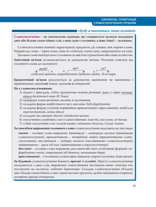 СИНТАКСИС. ПУНКТУАЦІЯ
СЛОВОСПОЛУЧЕННЯ І РЕЧЕННЯ
35
«Буду я навчатись мови золотої»
Словосполучення – це синтаксична одиниця, що утворюється шляхом поєднання
двох або більше самостійних слів, з яких одне є головним, а інше (інші) – залежним.
Словосполучення повніше характеризує предмети, дії, ознаки, ніж окреме слово.
Наприклад: кава – чорна кава, кава по-східному, пити каву, запрошувати на каву.
Залежнесловопов’язуєтьсязголовнимзазмістоміграматичноаболишезазмістом.
Змістовий зв’язок встановлюється за допомогою питань. Питання ставлять від
головного слова до залежного:
який?
сучасний проект;
що?
споруджувати будинок;
де?
жити біля моря.
Граматичний зв’язок реалізується за допомогою закінчення чи закінчення і
прийменника: швидкий пошук, шукати в інтернеті.
Не є словосполученнями:
1) підмет і присудок, тобто граматична основа речення: День у горах почина-
ється досвітньої пори (Я. Гоян);
2) однорідні члени речення: писати й малювати;
3) складена форма майбутнього часу дієслова: буду фарбувати;
4) складена форма ступенів порівняння прикметників і прислівників: найбільш
перспективний, менш вдало;
5) складені числівники: двісті п’ятдесят шість;
6) сполучення службових слів із самостійними: знав би, хай живе, не бачив;
7) стійкі сполучення слів і власні назви: спіймати облизня, Сухий Лиман.
За способом вираження головного слова словосполучення поділяють на такі види:
іменні – головне слово виражене: іменником – материна хустка (іменникове
словосполучення), прикметником – потрібний людям (прикметникове слово-
сполучення), числівником – чотири книжки (числівникове словосполучення),
займенником – щось від них (займенникове словосполучення);
дієслівні – головне слово виражене дієсловом або його особливою формою: по-
фарбувати стіни, отриманий від батька, зачинивши двері;
прислівникові – з головним словом прислівником: втричі сильніше, дуже цікаво.
За будовою словосполучення бувають прості й складні. Прості словосполучення
складаються з двох слів, виражених самостійними частинами мови: степова ніч,
поглянути на галявину, кабінет директора. Складне словосполучення об’єднує
три і більше самостійних слова: перші весняні проліски, щодня займатися спортом,
зустріти вранці товариша.
 
