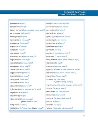 СИНТАКСИС. ПУНКТУАЦІЯ
СЛОВОСПОЛУЧЕННЯ І РЕЧЕННЯ
41
завдавати (чого?)
запобігати (чому?)
заслуговувати (на кого, що; кого, чого?)
застерігати (від чого?)
захворіти (на що?)
зачекати (на кого, що?)
зневажати (кого, що?)
знущатися (з кого?)
набувати (чого?)
навчатися (чого?)
наголошувати (що; на чому?)
нарікати (на кого, що?)
насміхатися (з кого, чого?)
нехтувати (ким, чим?)
оволодіти (ким, чим?)
одружуватися (з ким?)
оженитися (на кому?)
опанувати (кого, що?)
опікувати (кого, що?)
опікуватися (ким, чим?)
очікувати (кого, чого; на кого, що?)
перейматися (чим?)
підлягати (чому?)
піклуватися (про кого, що,
рідше за кого, що?)
побратися (з ким?)
повідомляти (кого, чого, рідше кому?)
позбуватися (кого, чого?)
поступатися (ким, чим?)
потерпати (від чого?)
потребувати (чого?)
приглядати (за ким, чим?)
призводити (до чого?)
припускатися (чого?)
пробачати (кому?)
прощати (кому?)
радіти (з чого, кому, чому?)
сміятися (з кого, чого?)
сподіватися (кого, чого; на кого, що?)
спричинити (що?)
стежити (за ким, чим?)
сумувати (за ким, чим; без кого, чого?)
тішитися (ким, чим; з кого, чого?)
торкатися (кого, чого?)
тужити (за ким, чим,
рідше по кому, чому?)
турбуватися (за кого, що; про кого, що?)
тяжіти (до кого, чого?)
уболівати (за кого, чого?)
уникати (кого, чого?)
упадати (за ким, біля кого?)
учитися (чого?)
хворіти (на що?)
чекати (кого, що; на кого, що?)
 