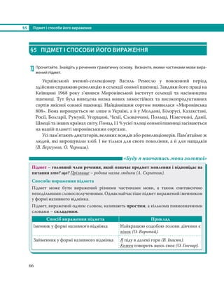 §5 Підмет і способи його вираження
66
§5 ПІДМЕТ І СПОСОБИ ЙОГО ВИРАЖЕННЯ
73 Прочитайте. Знайдіть у реченнях граматичну основу. Визначте, якими частинами мови вира-
жений підмет.
Український вчений-селекціонер Василь Ремесло у повоєнний період
здійснив справжню революцію в селекції озимої пшениці. Завдяки його праці на
Київщині 1968 року з’явився Миронівський інститут селекції та насінництва
пшениці. Тут була виведена низка нових зимостійких та високопродуктивних
сортів якісної озимої пшениці. Найціннішим сортом виявилася «Миронівська
808». Вона вирощується не лише в Україні, а й у Молдові, Білорусі, Казахстані,
Росії, Болгарії, Румунії, Угорщині, Чехії, Словаччині, Польщі, Німеччині, Данії,
Швеції та інших країнах світу. Понад 11 % усієї площі озимої пшениці засіваються
на нашій планеті миронівськими сортами.
Усі пам’ятають диктаторів, великих вождів або революціонерів. Пам’ятаймо ж
людей, які вирощували хліб. І не тільки для свого покоління, а й для нащадків
(В. Вергунов, О. Черниш).
«Буду я навчатись мови золотої»
Підмет – головний член речення, який означає предмет мовлення і відповідає на
питання хто? що? Прізвище – родова назва людини (Л. Скрипник).
Способи вираження підмета
Підмет може бути виражений різними частинами мови, а також синтаксично
неподільними словосполученнями. Однак найчастіше підмет виражений іменником
у формі називного відмінка.
Підмет, виражений одним словом, називають простим, а кількома повнозначними
словами – складеним.
Спосіб вираження підмета Приклад
Іменник у формі називного відмінка Найкращою оздобою голови дівчини є
вінок (О. Воропай).
Займенник у формі називного відмінка Я піду в далекі гори (В. Івасюк).
Кожен говорить щось своє (О. Гончар).
 
