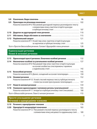 7
ЗМІСТ
§ 8 Означення. Види означень . . . . . . . . . . . . . . . . . . . . . . . . . . . . . . . . . . . . . . . . . . . . . . . . 96
§ 9 Прикладка як різновид означення . . . . . . . . . . . . . . . . . . . . . . . . . . . . . . . . . . . . . . . 102
Розвиток мовлення № 6. Письмовий докладний переказ розповідного тексту
з елементами опису пам’яток історії й культури
в публіцистичному стилі . . . . . . . . . . . . . . . . . . . . . . . . . . . . . . . . . . 107
§ 10 Додаток як другорядний член речення . . . . . . . . . . . . . . . . . . . . . . . . . . . . . . . . . . . 110
§ 11 Обставина. Види обставин за значенням . . . . . . . . . . . . . . . . . . . . . . . . . . . . . . . . . 115
§ 12 Порівняльний зворот . . . . . . . . . . . . . . . . . . . . . . . . . . . . . . . . . . . . . . . . . . . . . . . . . . . . . . 121
Розвиток мовлення № 7. Усний твір-опис пам’яток історії й культури
за картиною в публіцистичному стилі . . . . . . . . . . . . . . . . . . 125
Тест «Просте двоскладне речення. Головні і другорядні члени речення» . . . . . . . . . . . 128
Односкладні речення
Повні й неповні речення
§ 13 Односкладні прості речення. Означено-особові речення . . . . . . . . . . . . . . . 132
§ 14 Неозначено-особові та узагальнено-особові речення . . . . . . . . . . . . . . . . . . . 137
Розвиток мовлення № 8. Письмовий твір-опис пам’яток історії й культури
на основі особистих спостережень і вражень
у художньому стилі . . . . . . . . . . . . . . . . . . . . . . . . . . . . . . . . . . . . . . . 142
§ 15 Безособові речення . . . . . . . . . . . . . . . . . . . . . . . . . . . . . . . . . . . . . . . . . . . . . . . . . . . . . . . . 145
Розвиток мовлення № 9. Діалог, складений на основі телепередач . . . . . . . . . . . . . . 150
§ 16 Називні речення . . . . . . . . . . . . . . . . . . . . . . . . . . . . . . . . . . . . . . . . . . . . . . . . . . . . . . . . . . . 152
Розвиток мовлення № 10. Усний стислий переказ тексту публіцистичного
стилю (на основі прослуханих телепередач) . . . . . . . . . 157
§ 17 Повні й неповні речення . . . . . . . . . . . . . . . . . . . . . . . . . . . . . . . . . . . . . . . . . . . . . . . . . . 159
§ 18 Уживання односкладних і неповних речень (узагальнення) . . . . . . . . . . . . 165
Розвиток мовлення № 11. Інтерв’ю в публіцистичному стилі (письмово). . . . . . . . 168
Тест «Односкладні речення. Повні й неповні речення» . . . . . . . . . . . . . . . . . . . . . . . . . . . . . 172
Просте ускладнене речення
Речення з однорідними членами
§ 19 Речення з однорідними членами . . . . . . . . . . . . . . . . . . . . . . . . . . . . . . . . . . . . . . . . . 176
§ 20 Однорідні й неоднорідні означення . . . . . . . . . . . . . . . . . . . . . . . . . . . . . . . . . . . . . . 183
Розвиток мовлення № 12. Письмовий стислий переказ розповідного тексту
з елементами опису місцевості в художньому стилі ... 189
 
