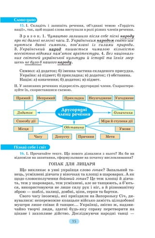 15. І. Складіть і запишіть речення, об’єднані темою «Гордість
нації», так, щоб подані слова виступали в ролі різних членів речення.
З р а з о к. 1. Чумацтво залишило після себе пісні народу
про ті далекі нелегкі часи. 2. Українським народом свято ша
нуються давні символи, пов’язані із силами природи.
3. Український народ пишається чималою кількістю
всесвітньо відомих пам’яток архітектури. 4. Без національ
них світочей української культури й історії та їхніх звер
шень не було б нашого народу.
Символ: а) додаток; б) іменна частина складеного присудка.
Україна: а) підмет; б) прикладка; в) додаток; г) обставина.
Нація: а) означення; б) додаток; в) підмет.
ІІ. У записаних реченнях підкресліть другорядні члени. Схарактери
зуйте їх, скориставшися схемою.
16. І. Прочитайте текст. Що нового дізналися з нього? Як би ви
відповіли на запитання, сформульоване на початку висловлювання?
ГОПАК ДЛЯ ЛИЦАРЯ
Що викликає в уяві українця слово гопак? Запальний та
нець, усміхнені дівчата у віночках та хлопці в шароварах. А як
щодо словосполучення бойовий гопак? Це теж хлопці й дівча
та, теж у шароварах, теж усміхнені, але не танцюють, а б’ють
ся, використовуючи не лише силу рук і ніг, а й різноманітну
зброю — шаблі, палиці, довбні, ціпи, серпи та бартки.
Свого часу іноземці, які приїздили на Запорозьку Січ, ди
вувалися: непереможне козацьке військо замість цілодобової
муштри лише співає й танцює... Українці, звісно ж, надзви
чайно творчі люди, здатні будь яку справу перетворити на
цікаве і захопливе дійство. Досліджуючи народні танці —
15
 