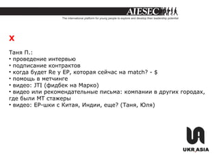 UkrAsia_OCM#2 | PPT