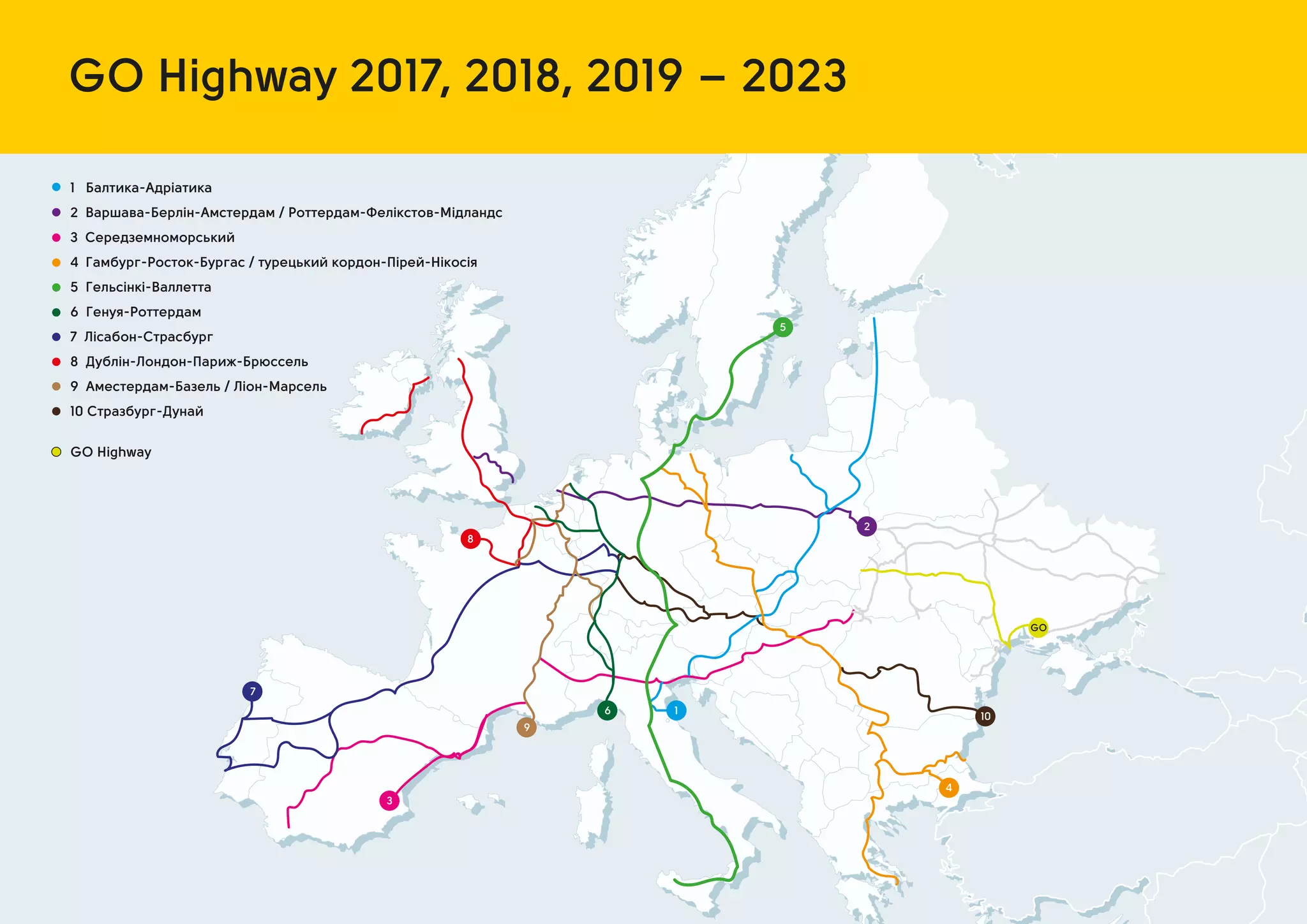 GO Highway 2017, 2018, 2019 – 2023
1 Б лтик - дрі тик
2 В рш в -Берлін- мстерд м / Роттерд м-Фелікстов-Мідл ндс
3 Середземноморський
4 Г мбург-Росток-Бург с / турецький кордон-Пірей-Нікосі
5 Гельсінкі-В ллетт
6 Гену -Роттерд м
7 Ліс бон-Стр сбург
8 Дублін-Лондон-П риж-Брюссель
9 местерд м-Б зель / Ліон-М рсель
10 Стр збург-Дун й
GO Highway
7
3
9
8
4
5
16
10
GO
2
 