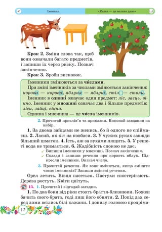 12
 Іменник «Казка — це велике диво»
Крок 2.	Зміни слова так, щоб
вони означали багато предметів,
і запиши їх через риску. Познач
закінчення.
Крок 3.	Зроби висновок.
Іменники змінюються за числами.
При зміні іменників за числами змінюється закінчення:
корова — корови, яблуня — яблуні, стіл — столи.
Іменник в однині означає один предмет: ліс, заєць, ві-
кно. Іменник у множині означає два і більше предметів:
ліси, зайці, вікна.
Однина і множина — це числа іменників.
	 2. Прочитай прислів’я та приказки. Виконай завдання на
вибір.
1. За двома зайцями не женись, бо й одного не спійма-
єш. 2. Ласий, як кіт на ковбаси. 3. У чужих руках завжди
більший шматок. 4. Їсть, аж за вухами лящить. 5. У реше-
ті вода не тримається. 6. Жадібність спокою не дає.
	Випиши іменники у множині. Познач закінчення.
	Склади і запиши речення про користь яблук. Під-
кресли іменники. Визнач число.
	 3. Прочитай речення. Як вони зміняться, якщо змінити
число іменників? Запиши змінені речення.
Орел летить. Вівця пасеться. Пастухи спостерігають.
Дерева ростуть. Квіти цвітуть.
15.	 1. Прочитай і відгадай загадки.
1. По два боки від ріки стоять браття-близнюки. Кожен
бачить свого брата, годі лиш його обняти. 2. Попід дах се-
ред зими всілись білі кажани. І донизу головою продріма-
 