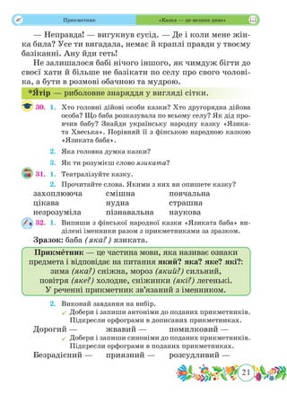 21
 Прикметник «Казка — це велике диво»
— Неправда! — вигукнув сусід. — Де і коли мене жін-
ка била? Усе ти вигадала, немає й краплі правди у твоєму
базіканні. Ану йди геть!
Не залишалося бабі нічого іншого, як чимдуж бігти до
своєї хати й більше не базікати по селу про свого чолові-
ка, а бути в розмові обачною та мудрою.
*˜Ятір — риболовне знаряддя у вигляді сітки.
30.	 1.	 Хто головні дійові особи казки? Хто другорядна дійова
особа? Що баба розказувала по всьому селу? Як дід про-
вчив бабу? Знайди українську народну казку «Язика-
та Хвеська». Порівняй її з фінською народною казкою
«Язиката баба».
	 2.	 Яка головна думка казки?
	 3.	 Як ти розумієш слово язиката?
31.	 1.	 Театралізуйте казку.
	 2.	 Прочитайте слова. Якими з них ви опишете казку?
захоплююча		смішна		повчальна
цікава			нудна		страшна
незрозуміла		 пізнавальна	 наукова
32.	 1.	 Випиши з фінської народної казки «Язиката баба» ви-
ділені іменники разом з прикметниками за зразком.
Зразок: баба (яка?) язиката.
Прикметник — це частина мови, яка називає ознаки
предмета і відповідає на питання який? яка? яке? які?:
зима (яка?) сніжна, мороз (який?) сильний,
повітря (яке?) холодне, сніжинки (які?) легенькі.
У реченні прикметник зв’язаний з іменником.
	 2.	 Виконай завдання на вибір.
	Добери і запиши антоніми до поданих прикметників.
Підкресли орфограми в дописаних прикметниках.
Дорогий —		 жвавий —		 помилковий —
	Добери і запиши синоніми до поданих прикметників.
Підкресли орфограми в поданих прикметниках.
Безрадісний —	 приязний —	 розсудливий —
 