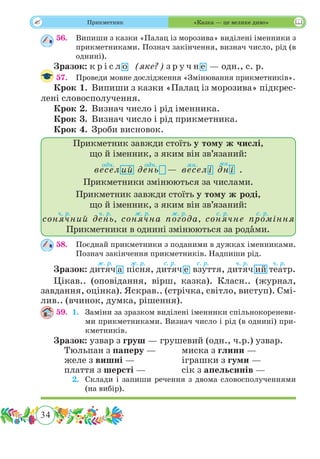 34
 Прикметник «Казка — це велике диво»
56.	 Випиши з казки «Палац із морозива» виділені іменники з
прикметниками. Познач закінчення, визнач число, рід (в
однині).
Зразок: к р і с л о (яке?) з р у ч н е — одн., с. р.
57.	 Проведи мовне дослідження «Змінювання прикметників».
Крок 1.	 Випиши з казки «Палац із морозива» підкрес­
лені словосполучення.
Крок 2.	 Визнач число і рід іменника.
Крок 3.	 Визнач число і рід прикметника.
Крок 4.	 Зроби висновок.
Прикметник завжди стоїть у тому ж числі,
що й іменник, з яким він зв’язаний:
весел ий день — весел і дн і .
Прикметники змінюються за числами.
Прикметник завжди стоїть у тому ж роді,
що й іменник, з яким він зв’язаний:
сонячний день, сонячна погода, сонячне проміння
Прикметники в однині змінюються за родˆами.
одн. одн. мн. мн.
ч. р. ч. р. ж. р. ж. р. с. р. с. р.
58.	 Поєднай прикметники з поданими в дужках іменниками.
Познач закінчення прикметників. Надпиши рід.
Зразок: дитяч а пісня, дитяч е взуття, дитяч ий театр.
Цікав.. (оповідання, вірш, казка). Класн.. (журнал,
завдання, оцінка). Яскрав.. (стрічка, світло, виступ). Смі-
лив.. (вчинок, думка, рішення).
59.	 1.	 Заміни за зразком виділені іменники спільнокореневи-
ми прикметниками. Визнач число і рід (в однині) при-
кметників.
Зразок: узвар з груш — грушевий (одн., ч.р.) узвар.
	 Тюльпан з паперу —		 миска з глини —
	 желе з вишні —		 іграшки з гуми —
	 плаття з шерсті —		 сік з апельсинів —
	 2.	 Склади і запиши речення з двома словосполученнями
(на вибір).
ж. р. ж. р. с. р. с. р. ч. р. ч. р.
 
