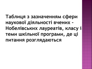 Таблиця з зазначенням сфери
наукової діяльності вчених -
Нобелівських лауреатів, класу і
теми шкільної програми, де ці
питання розглядаються
 