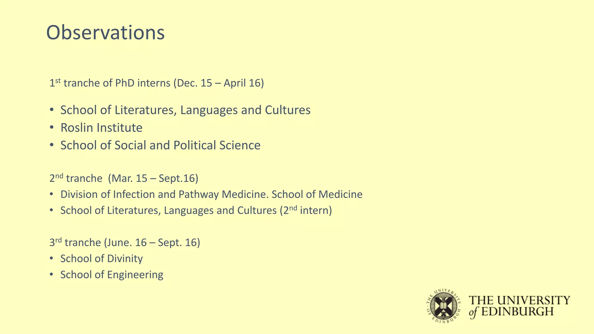 Observations
1st tranche of PhD interns (Dec. 15 – April 16)
• School of Literatures, Languages and Cultures
• Roslin Institute
• School of Social and Political Science
2nd tranche (Mar. 15 – Sept.16)
• Division of Infection and Pathway Medicine. School of Medicine
• School of Literatures, Languages and Cultures (2nd intern)
3rd tranche (June. 16 – Sept. 16)
• School of Divinity
• School of Engineering
 