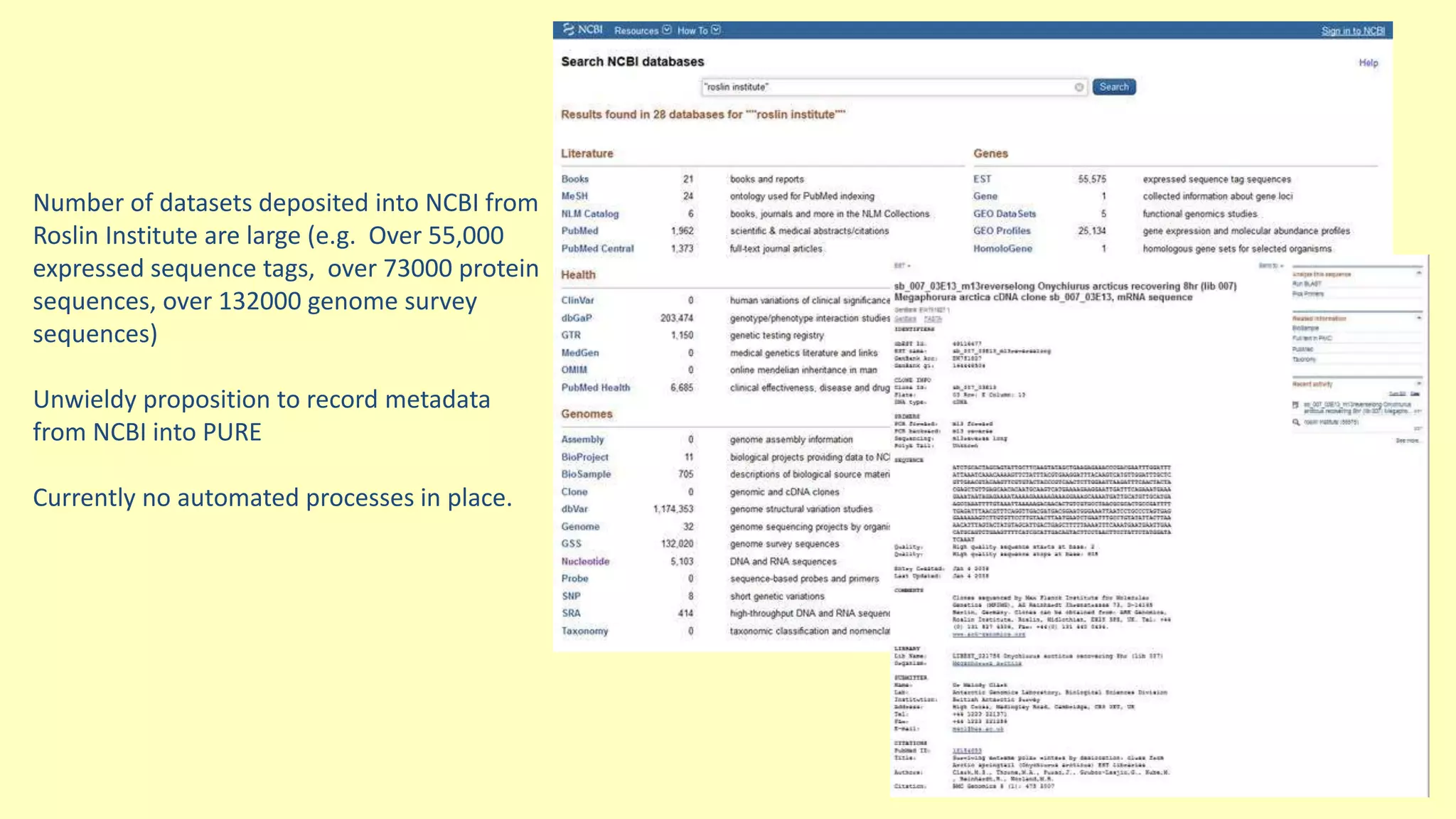 Number of datasets deposited into NCBI from
Roslin Institute are large (e.g. Over 55,000
expressed sequence tags, over 73000 protein
sequences, over 132000 genome survey
sequences)
Unwieldy proposition to record metadata
from NCBI into PURE
Currently no automated processes in place.
 