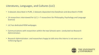 Literatures, Languages, and Cultures (LLC)
• 3 datasets described in PURE, 2 datasets deposited into DataShare and describ...