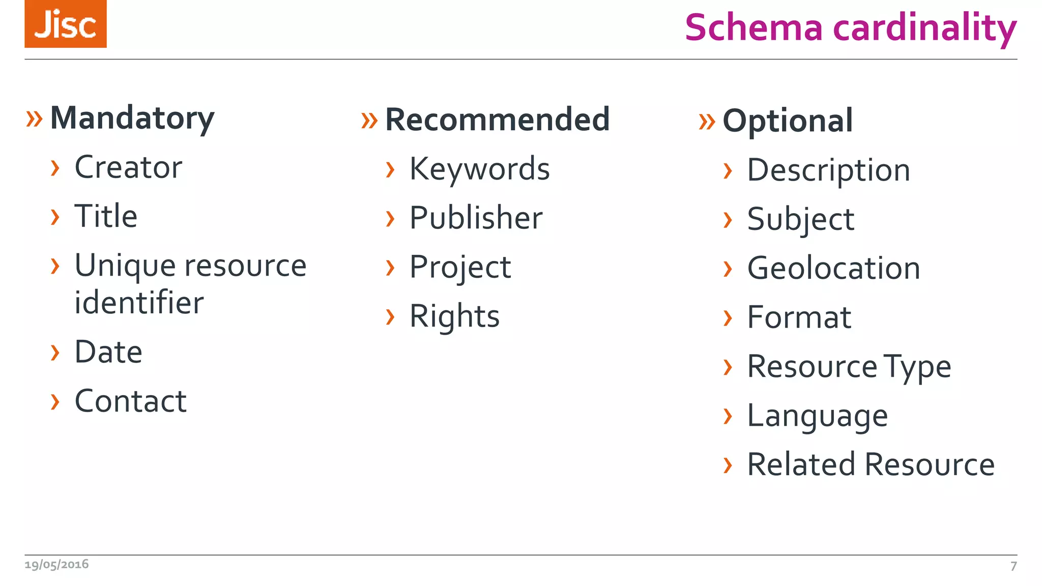Schema cardinality
»Mandatory
› Creator
› Title
› Unique resource
identifier
› Date
› Contact
19/05/2016 7
»Recommended
› Keywords
› Publisher
› Project
› Rights
»Optional
› Description
› Subject
› Geolocation
› Format
› ResourceType
› Language
› Related Resource