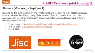 Jisc Research Data Discovery Service Project | PPTX