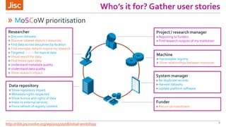 Jisc Research Data Discovery Service Project | PPTX