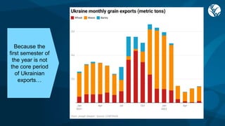 Because the
first semester of
the year is not
the core period
of Ukrainian
exports…
 