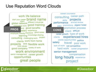 #Glassdoor
Use Reputation Word Clouds
 