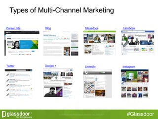 #Glassdoor
Career Site Blog Facebook
LinkedIn InstagramTwitter Google +
Glassdoor
Types of Multi-Channel Marketing
 