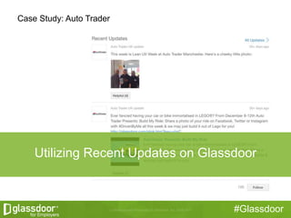 #Glassdoor
Case Study: Auto Trader
Utilizing Recent Updates on Glassdoor
 