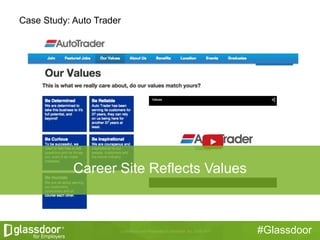 #Glassdoor
Case Study: Auto Trader
Career Site Reflects Values
 