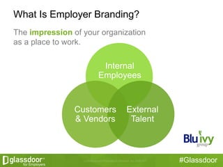#Glassdoor
What Is Employer Branding?
The impression of your organization
as a place to work.
Internal
Employees
Customers
& Vendors
External
Talent
 