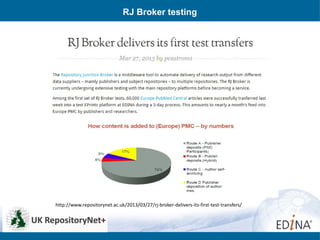 RJ Broker testing
http://www.repositorynet.ac.uk/2013/03/27/rj-broker-delivers-its-first-test-transfers/
 
