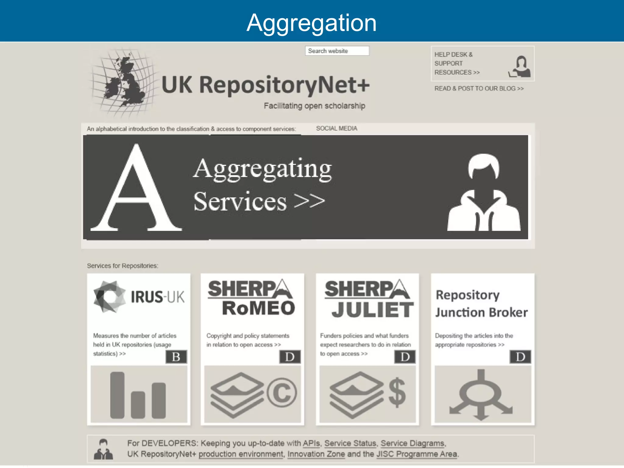 Aggregation




              27
 