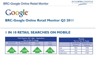 BRC-Google Online Retail Monitor
 