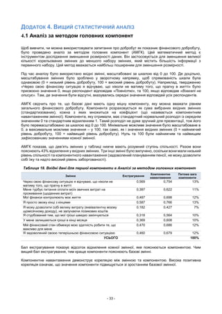 - 33 -
ДОДАТОК 4. ВИЩИЙ СТАТИСТИЧНИЙ АНАЛІЗ
4.1 Аналіз за методом головних компонент
Щоб вивчити, чи можна використовувати запитання про добробут як показник фінансового добробуту,
було проведено аналіз за методом головних компонент (АМГК). Цей математичний метод є
інструментом дослідження зменшення розмірності даних. Він застосовується для зменшення великої
кількості корельованих змінних до меншого набору змінних, який містить більшість інформації з
первинного набору. Цей метод вважається найбільш поширеним для зменшення розмірності.
Під час аналізу було використано вхідні змінні, масштабовані за шкалою від 0 до 100. Де доцільно,
масштабування змінних було зроблено у зворотному напрямку, щоб спрямованість шкали була
однаковою (0 = низький рівень добробуту, 100 = високий рівень добробуту). Наприклад, твердженню
«Через свою фінансову ситуацію я відчуваю, що ніколи не матиму того, що прагну в житті» було
присвоєно значення 0, якщо респондент відповідав «Повністю», та 100, якщо відповідав «Взагалі не
описує». Там, де значення були відсутні, вказувались середні значення відповідей усіх респондентів.
АМГК свідчить про те, що базові дані мають одну міцну компоненту, яку можна вважати рівнем
загального фінансового добробуту. Компонента розраховується як сума вибраних вхідних змінних
(стандартизованих), кожна з яких множиться на коефіцієнт (що називається компонентним
навантаженням змінної). Компонента, яку отримали, має стандартний нормальний розподіл із середнім
значенням 0 та стандартним відхиленням 1. Такий розподіл не дуже зручний для презентації, тож його
було перемасштабовано за шкалою від 0 до 100. Мінімальне можливе значення було масштабоване в
0, а максимальне можливе значення – у 100, так само, як і значення вхідних змінних (0 = найнижчий
рівень добробуту, 100 = найвищий рівень добробуту). Нуль та 100 були найнижчим та найвищим
зафіксованими значеннями кожної змінної.
АМГК показав, що дев’ять змінних у таблиці нижче мають розумний ступінь спільності. Разом вони
пояснюють 43% відхилення у вхідних змінних. Три інші змінні було вилучено, оскільки вони мали низький
рівень спільності та компонентного навантаження (задоволений плануванням пенсії, не можу дозволити
собі їжу та надто високий рівень заборгованості).
Таблиця 18. Вхідні дані для першої компоненти в Аналізі за методом головних компонент
Змінна Екстрагування
Компонентне
навантаження
Питома вага
компоненти
Через свою фінансову ситуацію я відчуваю, що ніколи не
матиму того, що прагну в житті
0,569 0,754 13%
Мене турбує питання оплати моїх звичних витрат на
проживання (щоденних витрат)
0,387 0,622 11%
Мої фінанси контролюють моє життя 0,487 0,698 12%
Я просто звожу кінці з кінцями 0,587 0,766 13%
Я можу дозволити собі велику витрату (еквівалентну моєму
щомісячному доходу), не залучаючи позикових коштів
0,182 0,427 7%
Я стурбований тим, що мої гроші швидко закінчуються 0,318 0,564 10%
У мене залишаються гроші в кінці місяця 0,369 0,608 10%
Мій фінансовий стан обмежує мою здатність робити те, що
важливо для мене
0,470 0,686 12%
Я задоволений своєю теперішньою фінансовою ситуацією 0,460 0,679 12%
УСЬОГО 100%
Бал екстрагування показує відсоток відхилення кожної змінної, яке пояснюється компонентою. Чим
вищий бал екстрагування, тим краще компоненти пояснюють базові змінні.
Компонентне навантаження демонструє кореляцію між змінною та компонентою. Висока позитивна
кореляція означає, що значення компоненти підвищується зі зростанням базової змінної.
 