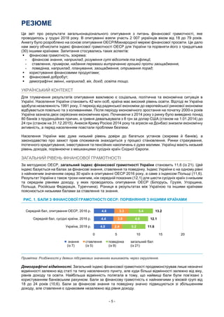 - 5 -
РЕЗЮМЕ
Це звіт про результати загальнонаціонального опитування з питань фінансової грамотності, яке
проводилось у грудні 2018 року. В опитуванні взяли участь 2 007 українців віком від 18 до 79 років.
Анкету було розроблено на основі опитування ОЕСР/Міжнародної мережі фінансової просвіти. Це дало
нам змогу обчислити індекс фінансової грамотності ОЕСР для України та порівняти його з тридцятьма
(30) іншими країнами. Запитання стосувались таких аспектів:
 фінансова грамотність, зокрема:
- фінансові знання, наприклад, розуміння суті відсотків та інфляції,
- ставлення, приміром, надання переваги витрачанню грошей проти заощадження,
- поведінка, наприклад, планування, заощадження, отримання порад;
 користування фінансовими продуктами;
 фінансовий добробут;
 демографічні змінні, наприклад, вік, дохід, освіта тощо.
УКРАЇНСЬКИЙ КОНТЕКСТ
Для тлумачення результатів опитування важливою є соціальна, політична та економічна ситуація в
Україні. Населення України становить 42 млн осіб, країна має високий рівень освіти. Відтоді як Україна
здобула незалежність 1991 року, її перехід від радянської економіки до європейської ринкової економіки
відбувається повільно та з коливаннями. Після періоду економічного зростання на початку 2000-х років
Україна зазнала двох серйозних економічних криз. Починаючи з 2014 року з ринку було виведено понад
80 банків з пруденційних причин, а гривня девальвувала з 8 грн за долар США (станом на 1.01.2014) до
24 грн (станом на 31.12.2015). Анексія Криму Росією 2014 року та агресія на Донбасі знизили економічну
активність, а перед населенням повстали проблеми безпеки.
Населення України має дуже низький рівень довіри до багатьох установ (зокрема й банків), а
законодавство про захист прав споживачів знаходиться у процесі становлення. Ринки страхування,
іпотечного кредитування, інвестування та пенсійних накопичень є дуже малими. Українці мають низький
рівень доходів, порівнюючи з мешканцями сусідніх країн Східної Європи.
ЗАГАЛЬНИЙ РІВЕНЬ ФІНАНСОВОЇ ГРАМОТНОСТІ
За методикою ОЕСР, загальний індекс фінансової грамотності України становить 11,6 (із 21). Цей
індекс базується на балах за фінансові знання, ставлення та поведінку. Індекс України є на одному рівні
з найнижчим значенням серед 30 країн в опитуванні ОЕСР 2016 року, а саме з індексом Польщі (11,6).
Результат України є також трохи нижчим, ніж середній показник (12,1) для шести сусідніх країн з низьким
та середнім рівнями доходу, у яких проводилось опитування ОЕСР (Білорусь, Грузія, Угорщина,
Польща, Російська Федерація, Туреччина). Різниця в результатах між Україною та іншими країнами
пояснюється низькими балами за ставлення та знання.
РИС. 1. БАЛИ З ФІНАНСОВОЇ ГРАМОТНОСТІ ОЕСР: ПОРІВНЯННЯ З ІНШИМИ КРАЇНАМИ
Примітка: Розбіжності у деяких підсумкових значеннях виникають через округлення.
Демографічні відмінності. Загальний індекс фінансової грамотності продемонстрував лише незначні
відмінності залежно від статі та типу населенного пункту, але куди більші відмінності залежно від віку,
рівнів доходу та освіти. Найбільша відмінність полягала в тому, що найвищі бали були пов’язані з
користуванням банківським рахунком. Бали за фінансову грамотність є найнижчими у віковій групі від
18 до 24 років (10,6). Бали за фінансові знання та поведінку значно підвищуються зі збільшенням
доходу, але ставлення є однаковим незалежно від рівня доходу.
4.0
4.4
4.6
2.4
3.0
3.3
5.2
4.8
5.4
11.6
12.1
13.2
0 5 10 15 20
Україна, 2018 р.
Середній бал, сусідні країни, 2016 р.
Середній бал, опитування ОЕСР, 2016 р.
знання
(із 7)
ставлення
(із 5)
поведінка
(із 9)
загальний бал
(із 21)
 
