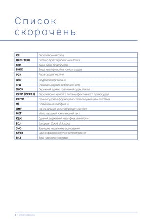 С п и с о к
с к о р о ч е н ь
ЄС Європейський Союз
ДЄС (TEU) Договір про Європейський Союз
ВРП Вища рада правосуддя
ВККС Вища кваліфікаційна комісія суддів
РСУ Рада суддів України
НУО Неурядові організації
ГРД Громадська рада доброчесності
ОАСК Окружний адміністративний суд м. Києва
ЄКЕП (CEPEJ) Європейська комісія з питань ефективності правосуддя
ЄСІТС Єдина судова інформаційно-телекомунікаційна система
ПК Підвищення кваліфікації
НМТ Національний мультипредметний тест
MКT Магістерський комплексний тест
ЄДКІ Єдиний державний кваліфікаційний іспит
ECJ European Court of Justice
ЗНО Зовнішнє незалежне оцінювання
ЄФВВ Єдине фахове вступне випробування
ВНЗ Вищі навчальні заклади
4 | Список скорочень
 