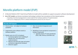 4 © 2020 Arm Limited (or its affiliates)
Morello platform model (FVP)
 A Morello Platform (FVP: Fixed Virtual Platform) model will be available to support ecosystem software development
 Arm FVP models use binary translation technology to deliver fast simulations of Arm-based systems
• Providing a functional (programmer’s view) model of the hardware platform IP implementation
• FVPs are an integral part of Arm’s software development process for pre-silicon IP
Morello FVP Features
 Free to access - not subject to hardware
availability
 Supported by same software stacks as
hardware platform
 Models same mix of IP as hardware
 Functional register level modelling of
Morello CPU, and interconnect
implementations
 Memory and interrupt maps and system
architecture aligned with hardware
 Ethernet support
 Does not provide timing/cycle count
information
 Modelling of some peripheral components is
limited or abstracted
 Typically impacts 3rd party peripherals
(PCIe, USB, memory controllers etc)
 
