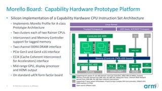 2 © 2020 Arm Limited (or its affiliates)
Morello Board: Capability Hardware Prototype Platform
• Silicon implementation of a Capability Hardware CPU Instruction Set Architecture
• Implements Morello Profile for A-class
Prototype Architecture
• Two clusters each of two Rainier CPUs
• Interconnect and Memory Controller
support for tagged memory
• Two channel DDR4 DRAM interface
• PCIe Gen3 and Gen4 x16 interface
• CCIX (Cache Coherent Interconnect
for Accelerators) interface
• Mid-range GPU, display processor
and HDMI output
• On standard uATX form factor board
CoreSightSoC-600
Skeena (CoreLink CMN-600 based)
CoreLink GIC-600
CoreLink NIC-400
IOFPGA
SCP
Cortex-M7
MCP
Cortex-M7DDR4-2667
Bing
(DMC-620 based)
CCIXPCIe
MMU-600
Rainier
ELA-500
Rainier
ELA-500
Bing
(DMC-620 based)
HDMI
Mali-D35
Mali-G76
UEFI boot, SCP/MCP FirmwareTrusted Firmware-A
Linux Kernel
Supporting Arm system IP: GIC-600 (Generic Interrupt Controller), MMU-600 (IO MMU), Dynamic
Memory Controller derived from DMC-620, SoC-600 (SoC Debug and Trace), Coherent Mesh Network
derived from CMN-600, NIC-400 (Non-coherent interconnect)
Supporting 3rd party system IP/hardware: PCIe/CCIX Root Complex (PHY and controller), DDR4/3 PHY,
DDR4 memory, IO FPGA
Open-source software stack
 